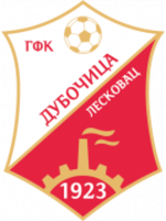GFK Dubočica